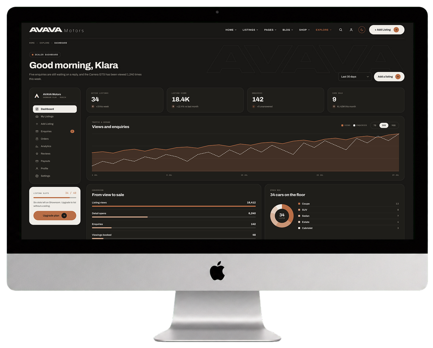 AVAVA Motors – Car Dealer & Automotive Marketplace HTML Template - 4