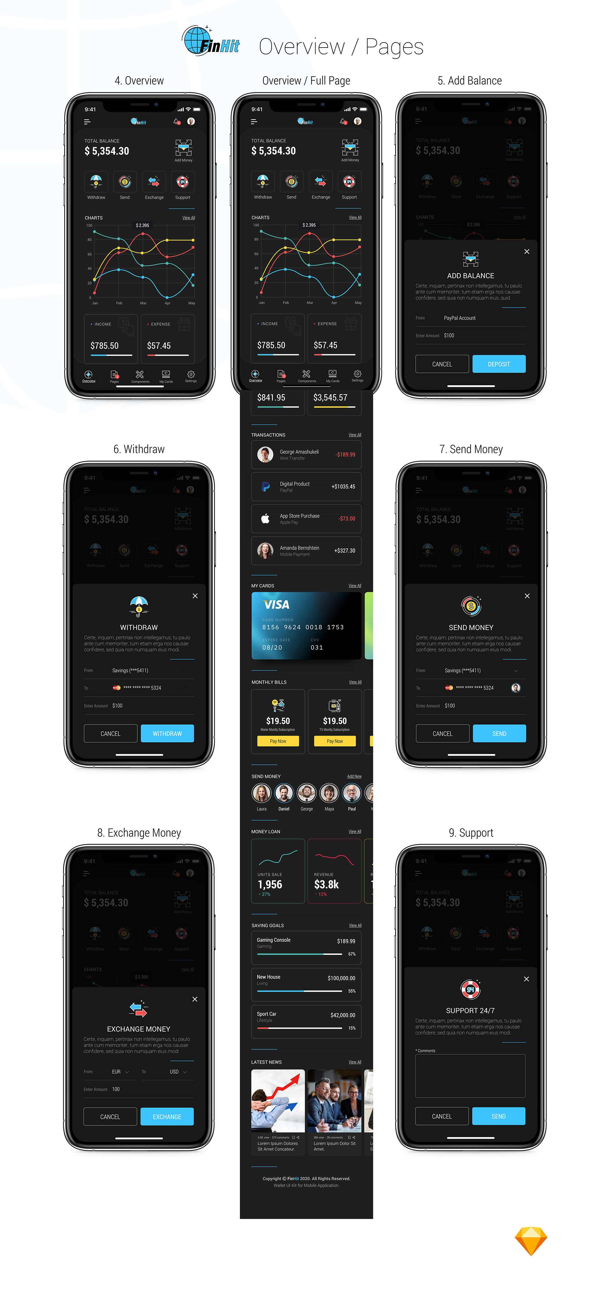 FinHit - Wallet & Banking UI Kit for iOS & Android - 6