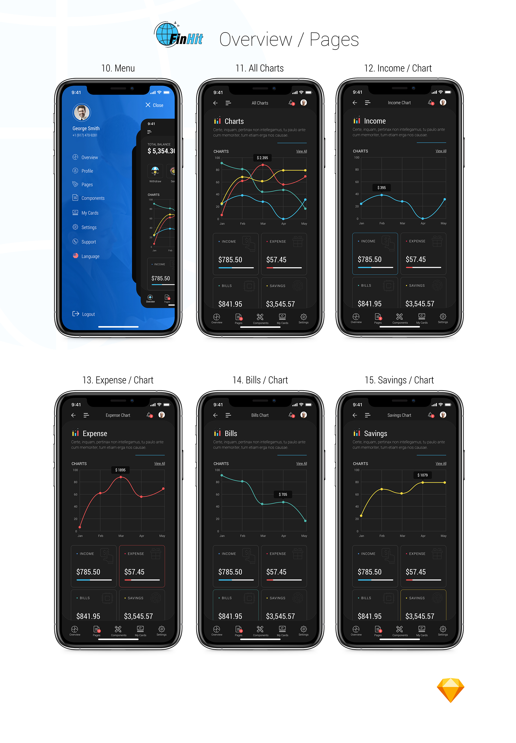 FinHit - Wallet & Banking UI Kit for iOS & Android - 8