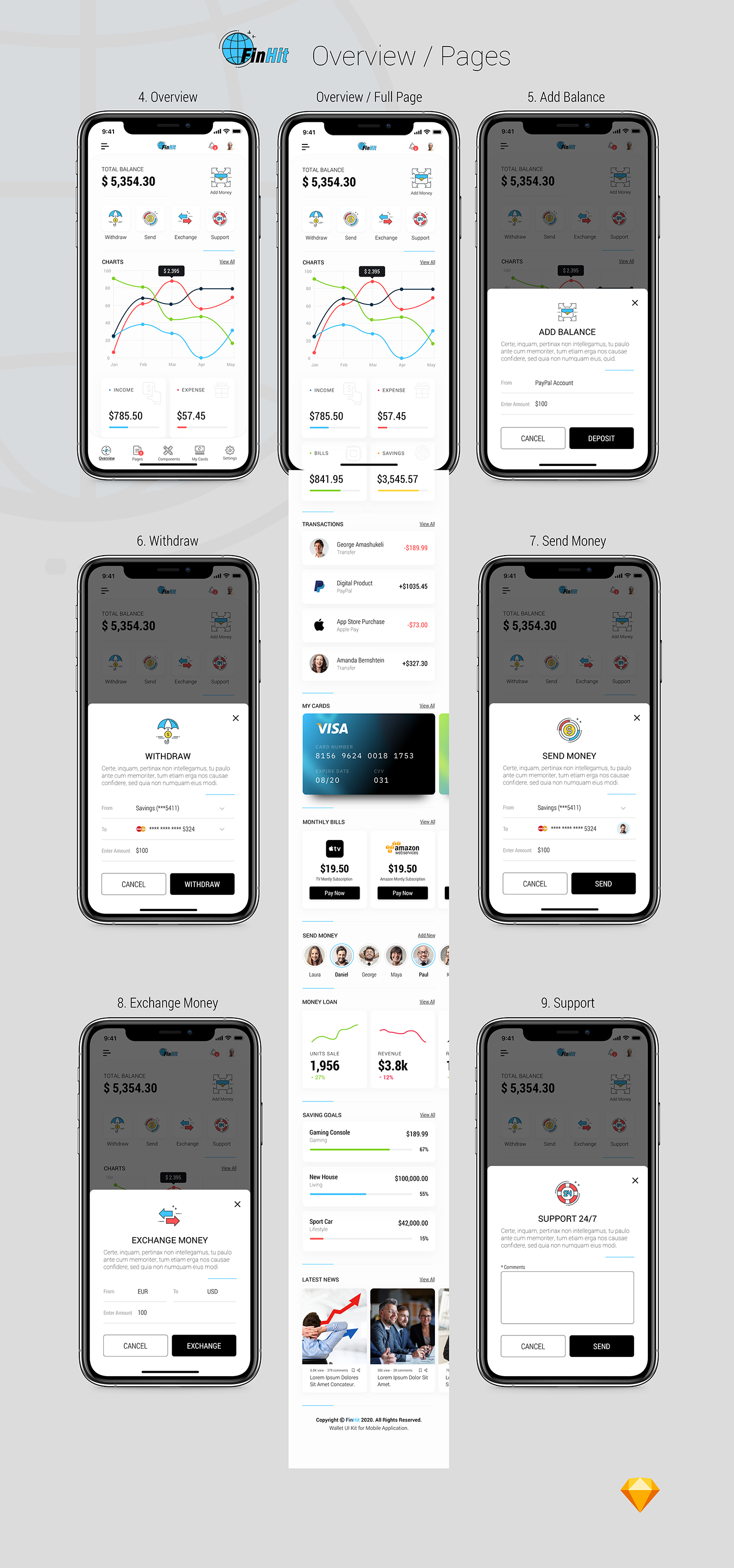 FinHit - Wallet & Banking UI Kit for iOS & Android - 5