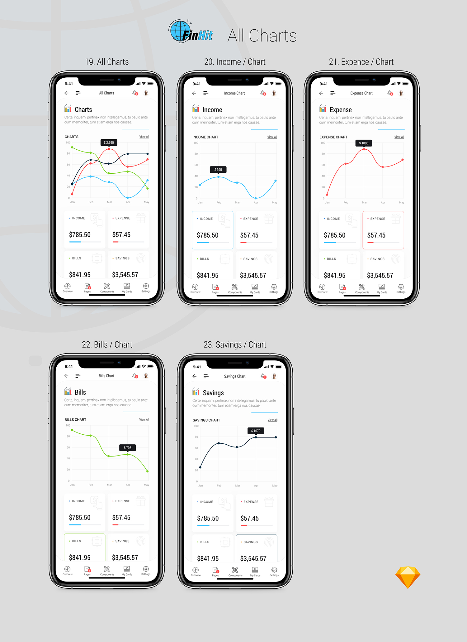 FinHit - Wallet & Banking UI Kit for iOS & Android - 9