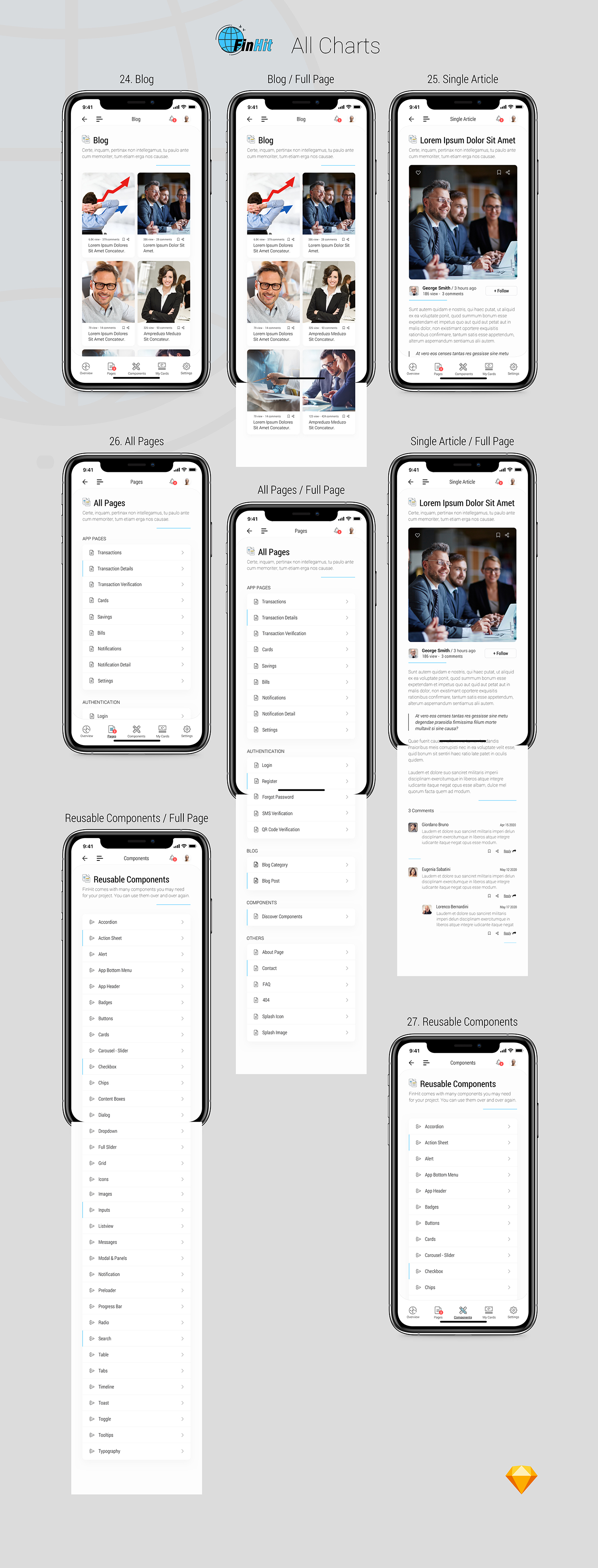 FinHit - Wallet & Banking UI Kit for iOS & Android - 11